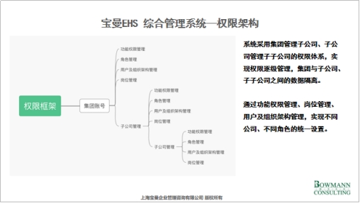 架構(gòu)圖1.jpg
