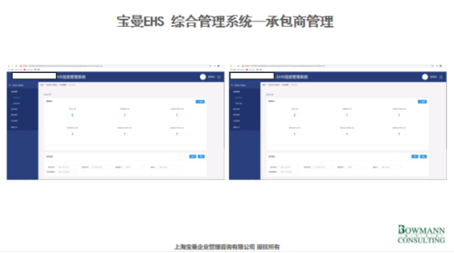 承包商安全管理