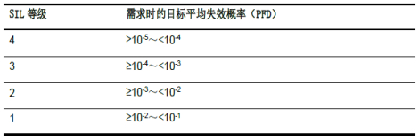 工藝2.png