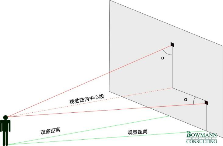 目視3.png